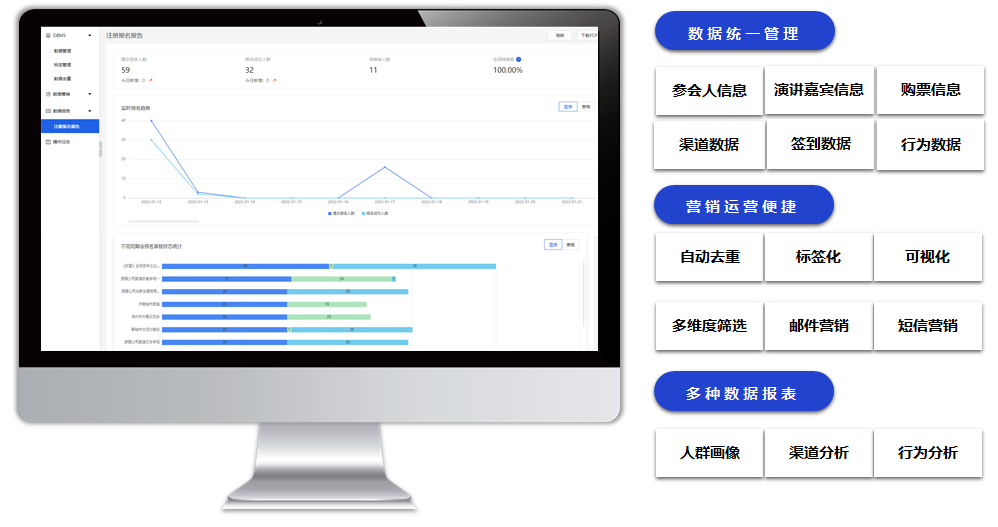 城市峰会怎么办？有效办会tips奉上！